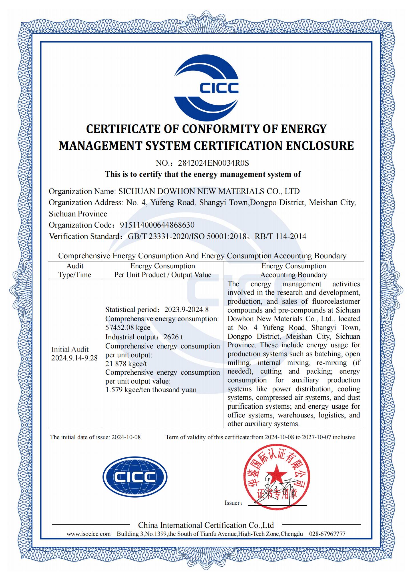 《喜報！2024年9 - 10月我司順利通過五大國際管理體系認證，開啟發展新征程》
